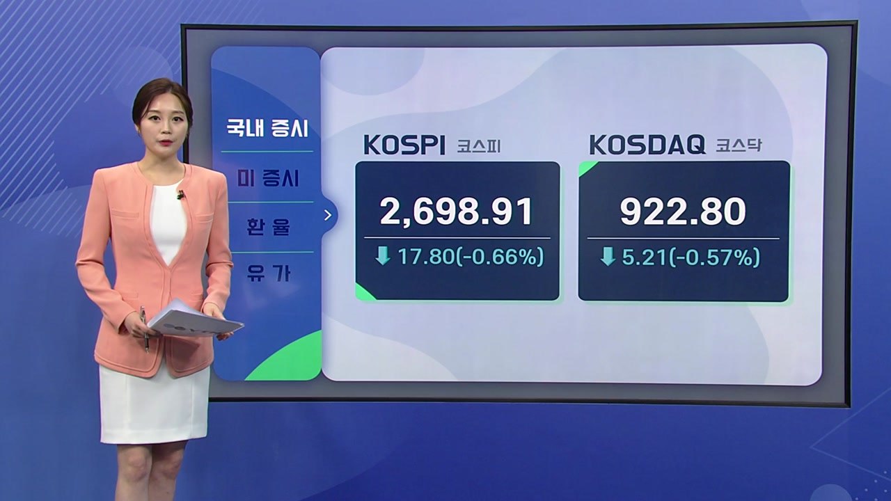 [오늘의 경제지표] 美 국채금리 급등...국내외 증시 위축 / YTN