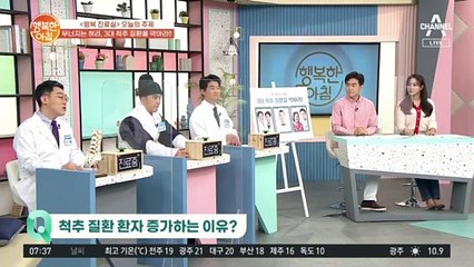 코로나19로 늘어난 홈트족, 허리 통증 환자도 늘어났다!