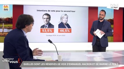 Émission spéciale de l'entre-deux-tours - Bonjour chez vous ! (15/04/2022)