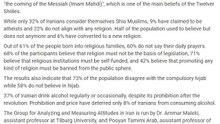 Iranian's religion