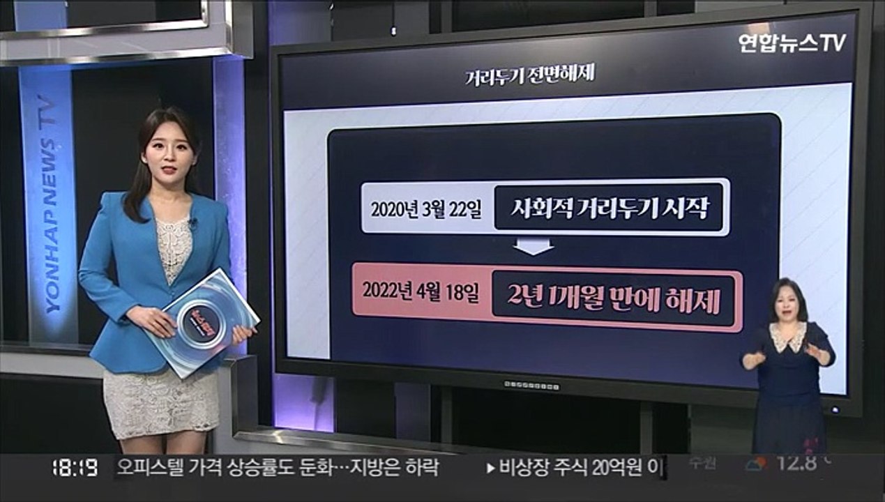 [그래픽뉴스] 거리두기 전면해제