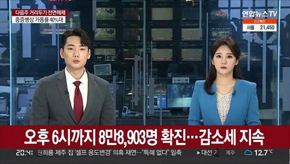 오후 6시까지 8만8,903명 확진…감소세 지속