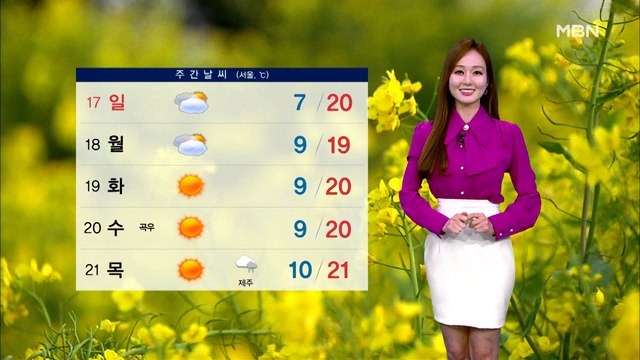 [종합뉴스 날씨]봄기운 가득한 주말…큰 일교차 주의
