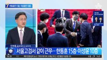 한동훈 15층, 이성윤 10층…검찰청사 불편한 동거