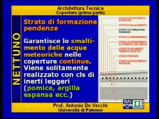Architettura tecnica - Lez 18 - Coperture (1 parte)
