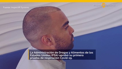 La FDA autoriza la primera prueba de aliento Covid-19 para uso de emergencia.