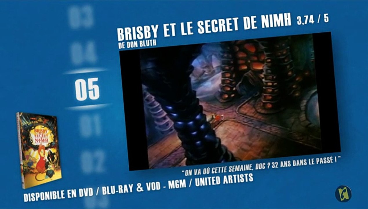 Les meilleurs films de 1982 selon les spectateurs