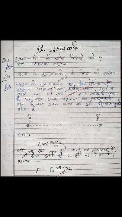 Nios Science Class 10 Chapter 11 | गुरुत्वाकर्षण महत्वपूर्ण_प्रश्न-उत्तर नोट्स हिन्दी मे