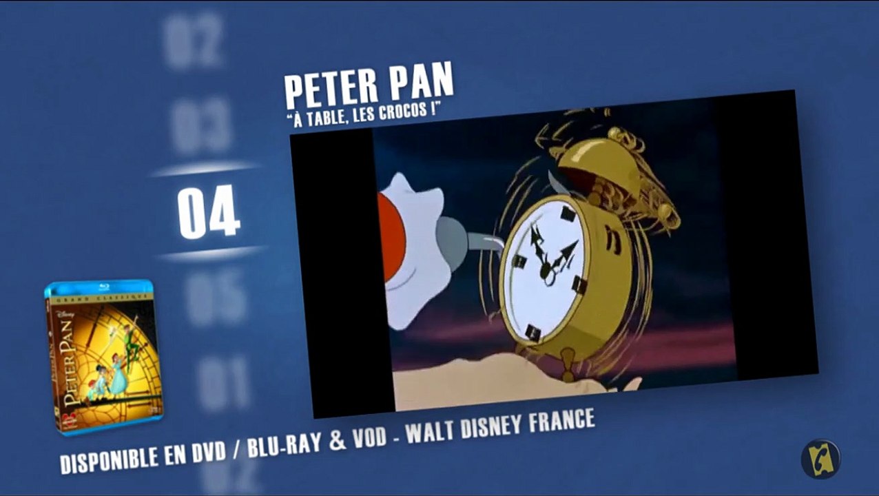 Les repas de crocodiles