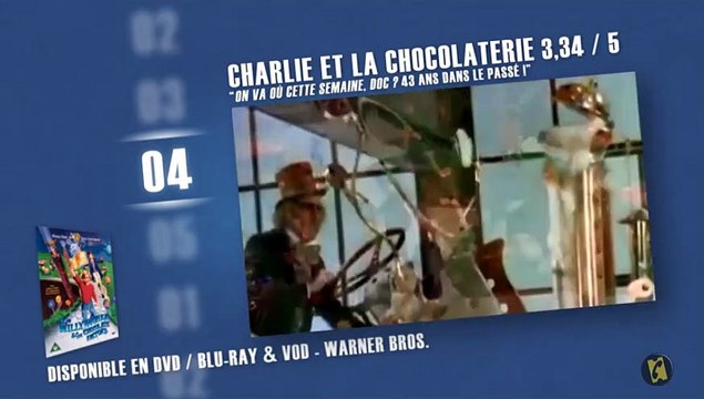 Les films de 1971 selon les spectateurs