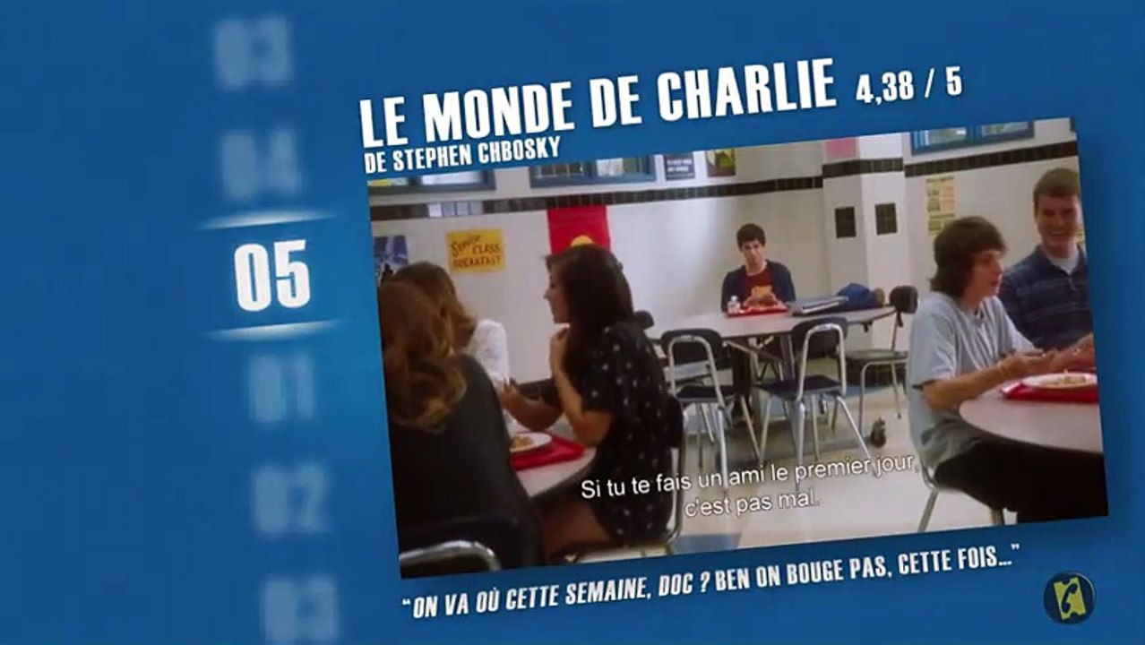 Les meilleurs films de 2013 selon les spectateurs