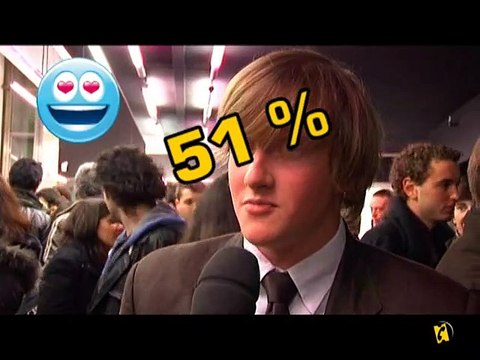 La Minute du vendredi 27 mars 2009