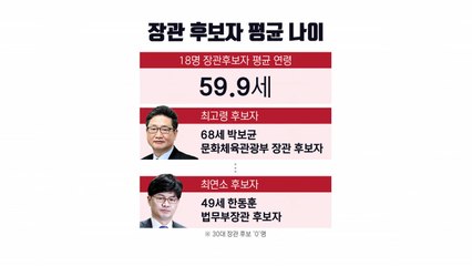이제는 '검증의 시간'...청문회 앞둔 정국 폭풍전야 / YTN