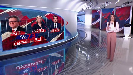 الساعة 60 | خريطة تصويت الفرنسيين تكشف مفاجآت صادمة