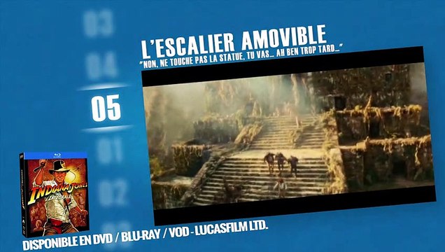 Les pièges dans Indiana Jones