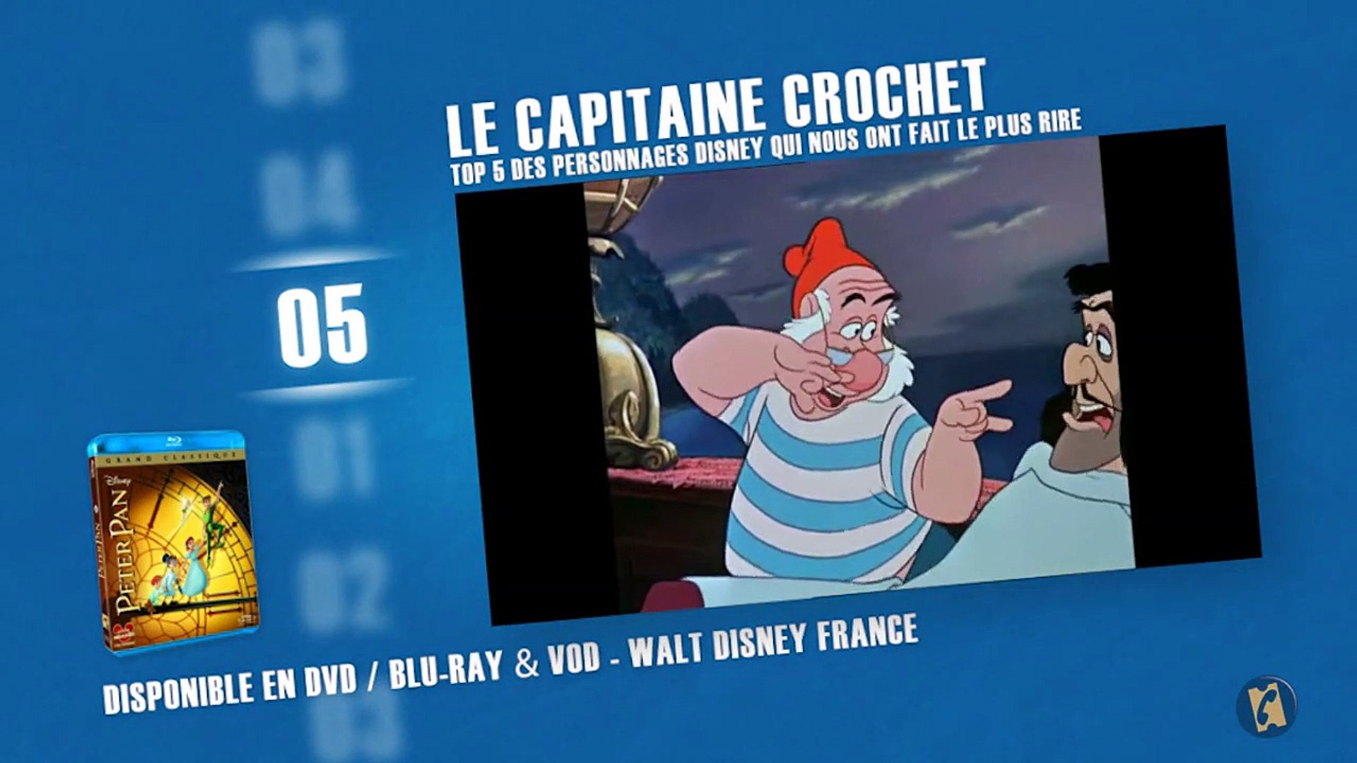 ⁣Les personnages de Disney qui nous ont fait le plus rire