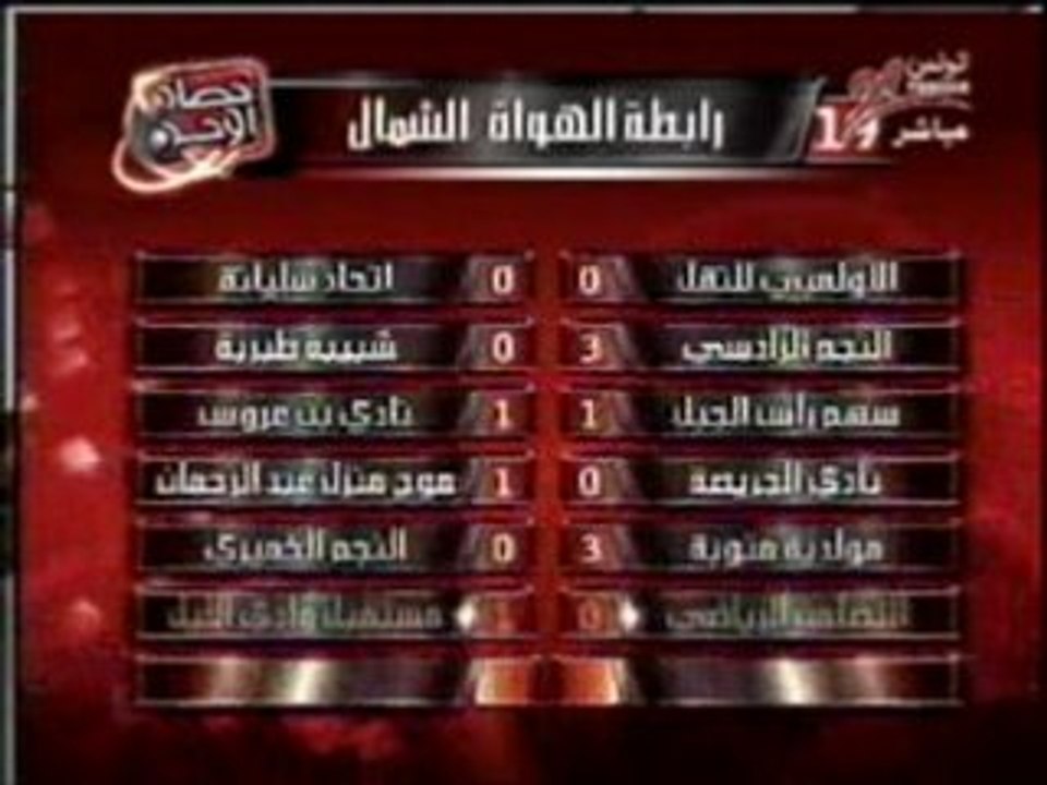 tunisie sport (5)