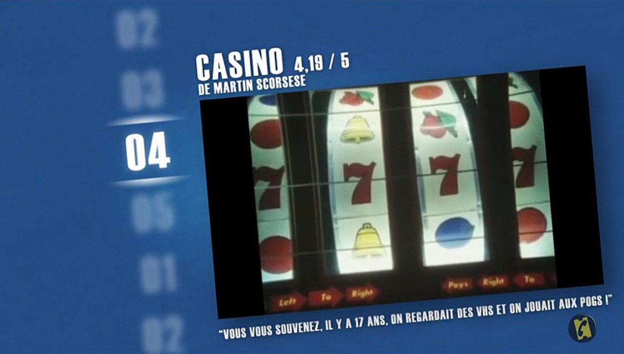 Les meilleurs films de 1996 selon les spectateurs