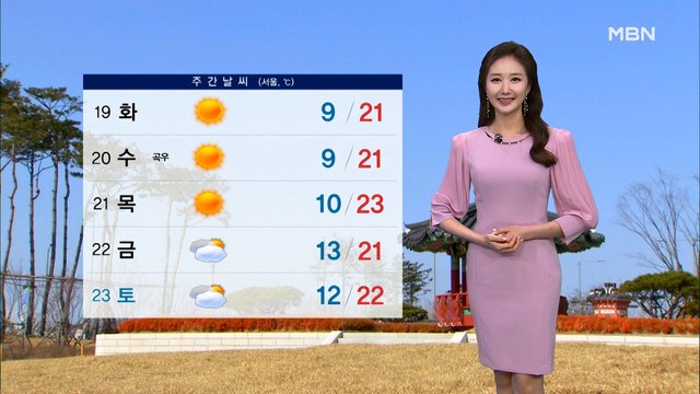 [종합뉴스 날씨]포근한 봄 날씨, 일교차 커…대기 건조·미세먼지 주의