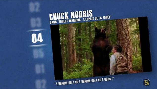 Les transformations en ours