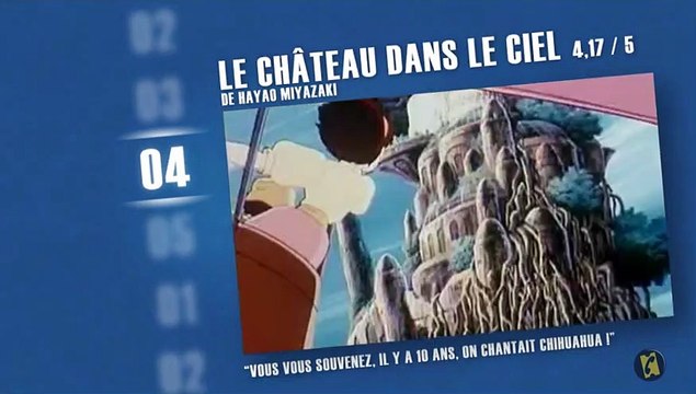 Les meilleurs films de 2003 selon les spectateurs