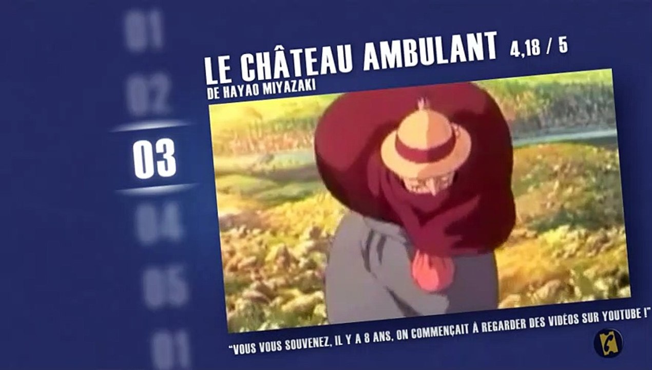 Les meilleurs films de 2005 selon les spectateurs