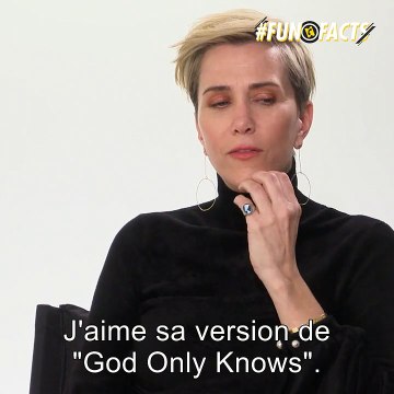 #Fun Facts - Kristen Wiig