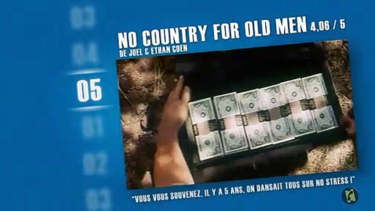 Les meilleurs films de 2008 selon les spectateurs