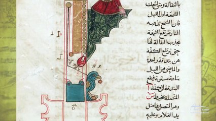 اسهامات علماء المسلمين- الساعة الشمعية Contributions of Muslim Scholars- The candle clock