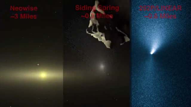 Hubble confirma el núcleo de cometa más grande jamás visto