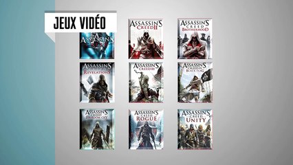 Pour la faire courte - Assassin&#039;s Creed
