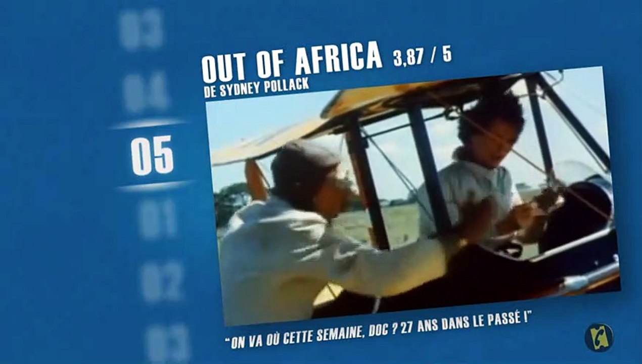 Les meilleurs films de 1986 selon les spectateurs