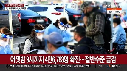 밤 9시 4만명대 확진…오늘부터 거리두기 전면 해제