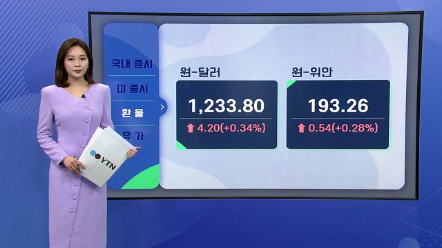 [오늘의 경제지표] 美 연준 긴축 움직임 여진...증시↓·환율↑ / YTN