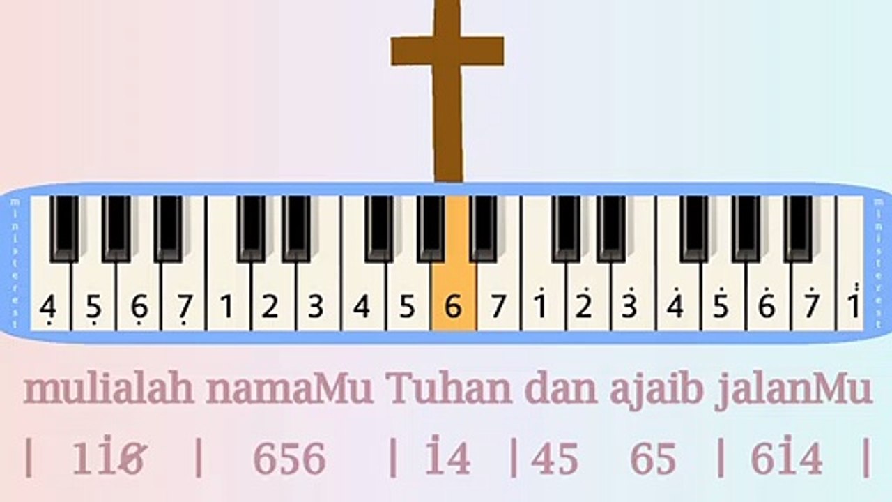 AJAR KAMI TUHAN: PIANIKA ❲MELODICA❳ TUTORIAL | LAGU ROHANI