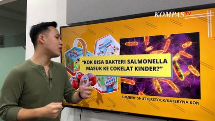 BPOM Tarik Kinder Khawatir Salmonella, Bikin Emak-emak Khawatir- SISI TV