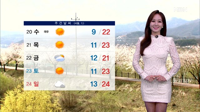 [종합뉴스 날씨]맑은 봄 날씨 속 건조 확대…중서부 탁한 공기