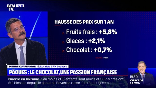 Pâques: une période faste pour les chocolatiers ?