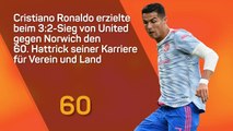 Stats Performance der Woche: Cristiano Ronaldo