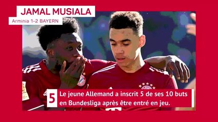 30e j. - Musiala, Rothe, Szoboszlai : 3 buteurs, 3 stats