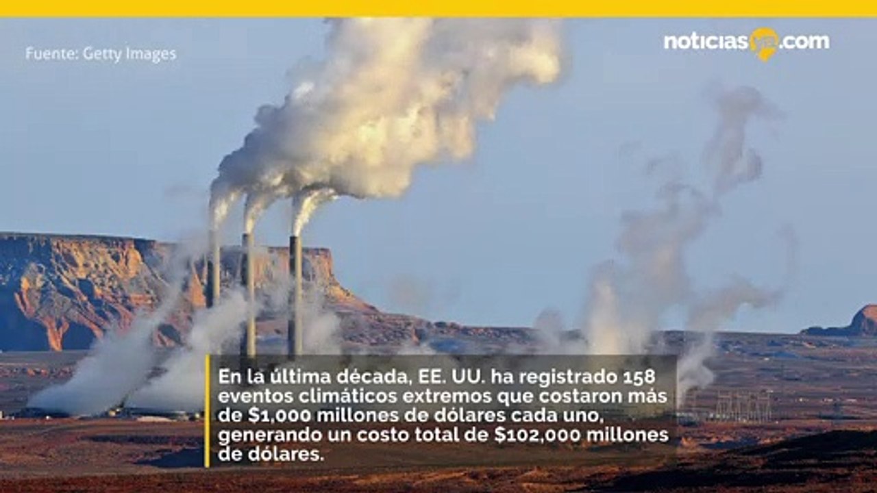 El Costo de la Crisis Climática para los Contribuyentes