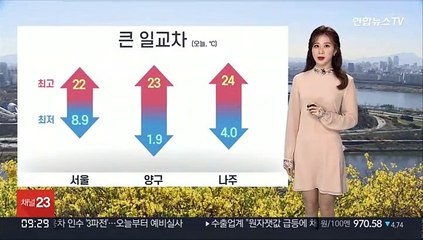 [날씨] 맑은 하늘 속 대기 건조…큰 일교차·수도권 공기 나쁨