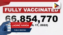 Kabuuang bilang ng fully vaccinated kontra COVID-19 sa bansa, umabot na sa 66,854,770