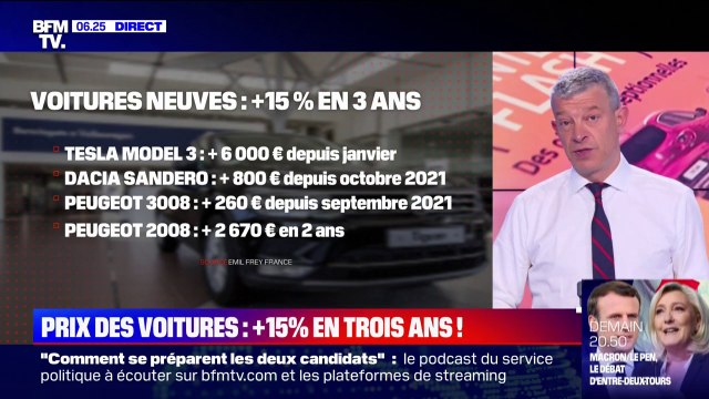 Neuves ou d'occasion, le prix des voitures est en forte hausse