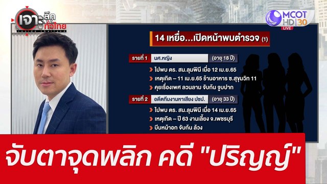 จับตาจุดพลิก...คดี ปริญญ์ : เจาะลึกทั่วไทย (19 เม.ย. 65)