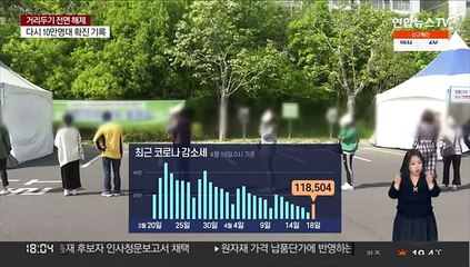 "4주 뒤엔 하루 3만명대"…잇단 변이는 불안요인