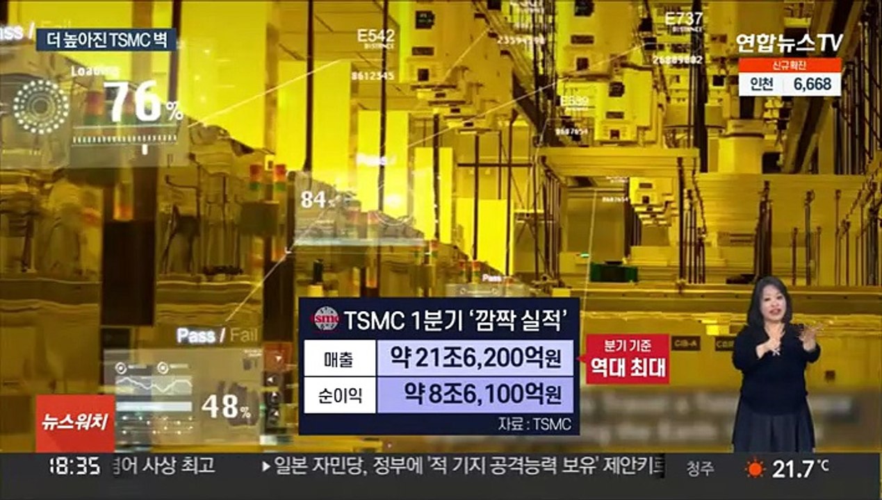 달리는 삼성 위에 나는 TSMC…격차 더 벌어진다?