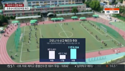 일상회복 첫날 확진 12만 육박…취약층 안전 비상