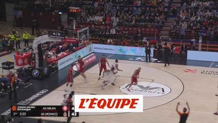 Mike James, la passe à l'opposé - Basket - Monaco - Décryptage