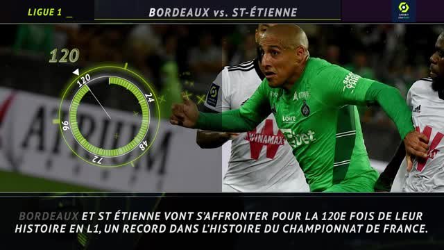 Ligue 1 - 5 choses à savoir avant la 33e journée